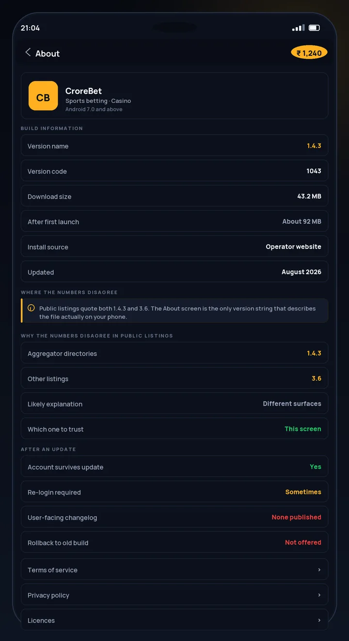 CroreBet latest version string shown in an Android about or settings panel