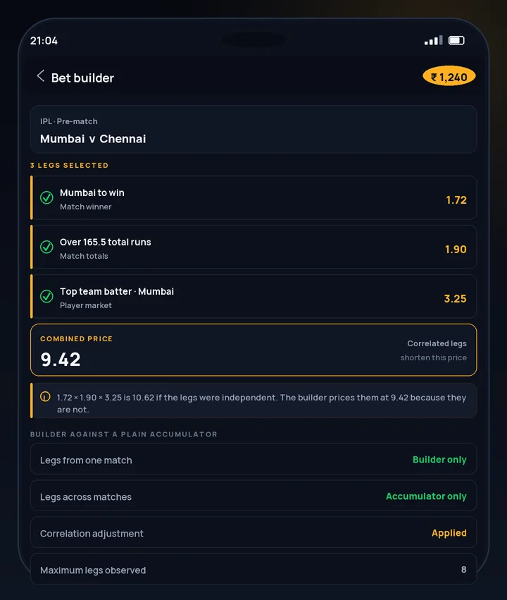 CroreBet bet builder slip showing three combined legs and the resulting combined price
