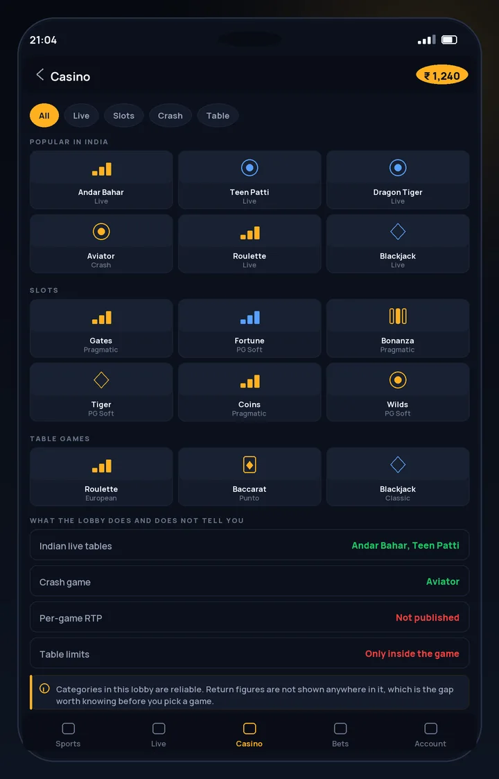 CroreBet casino lobby on Android showing slots, live tables and Aviator tabs