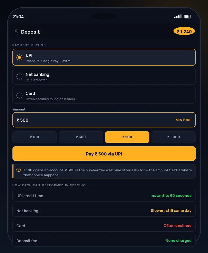 CroreBet deposit cashier showing UPI selected with the amount field and method list