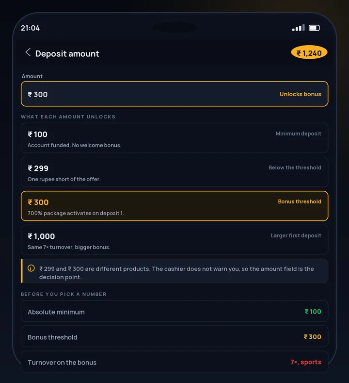 CroreBet minimum deposit amount field in the cashier showing the 100 and 300 rupee tier thresholds